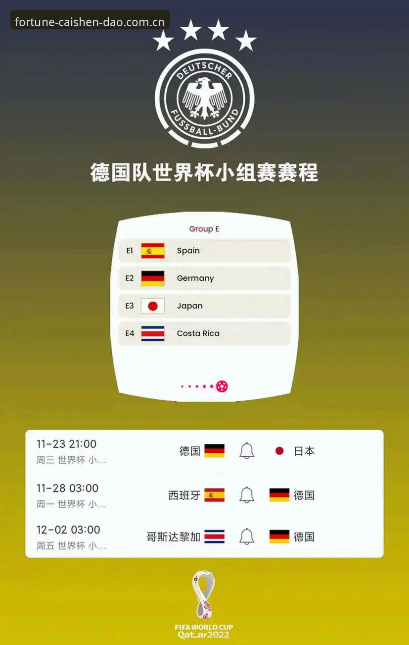 德国队世界杯大名单详解：诺伊尔回归与小将入选的战术分析